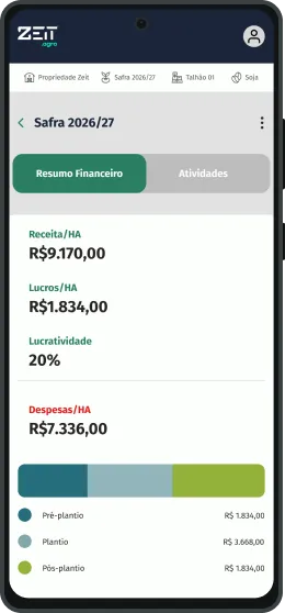 Interface do Zeit Agro com informações da colheita.